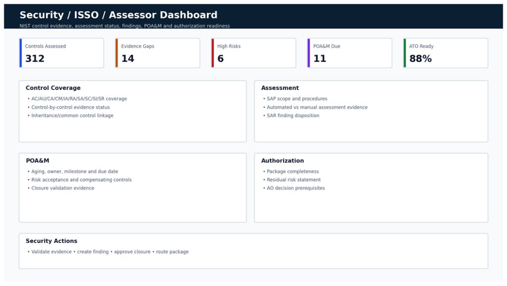 SAEGIS ISSO / Security Assessor screen