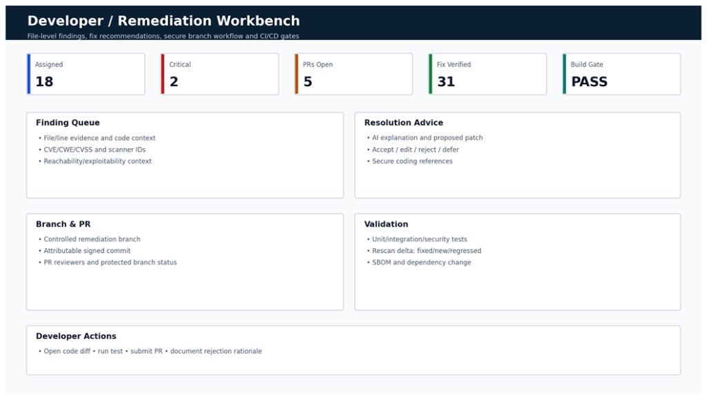 SAEGIS Developer Workbench screen