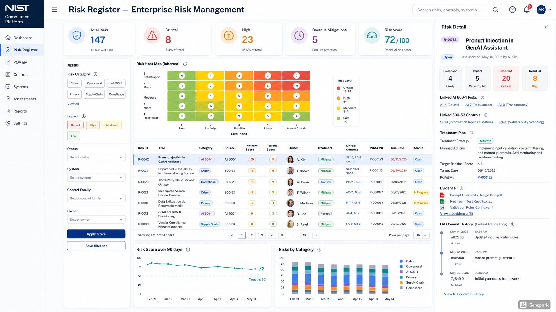 SAEGIS Risk Detail & Treatment Plan screen