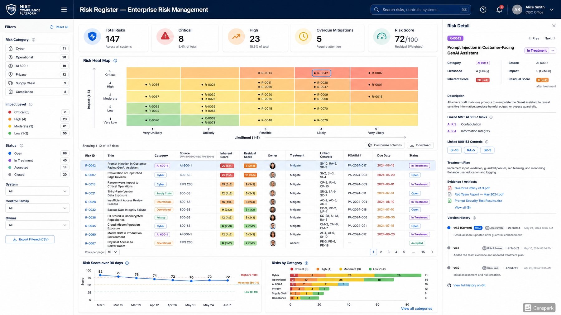 SAEGIS Enterprise Risk Register screen