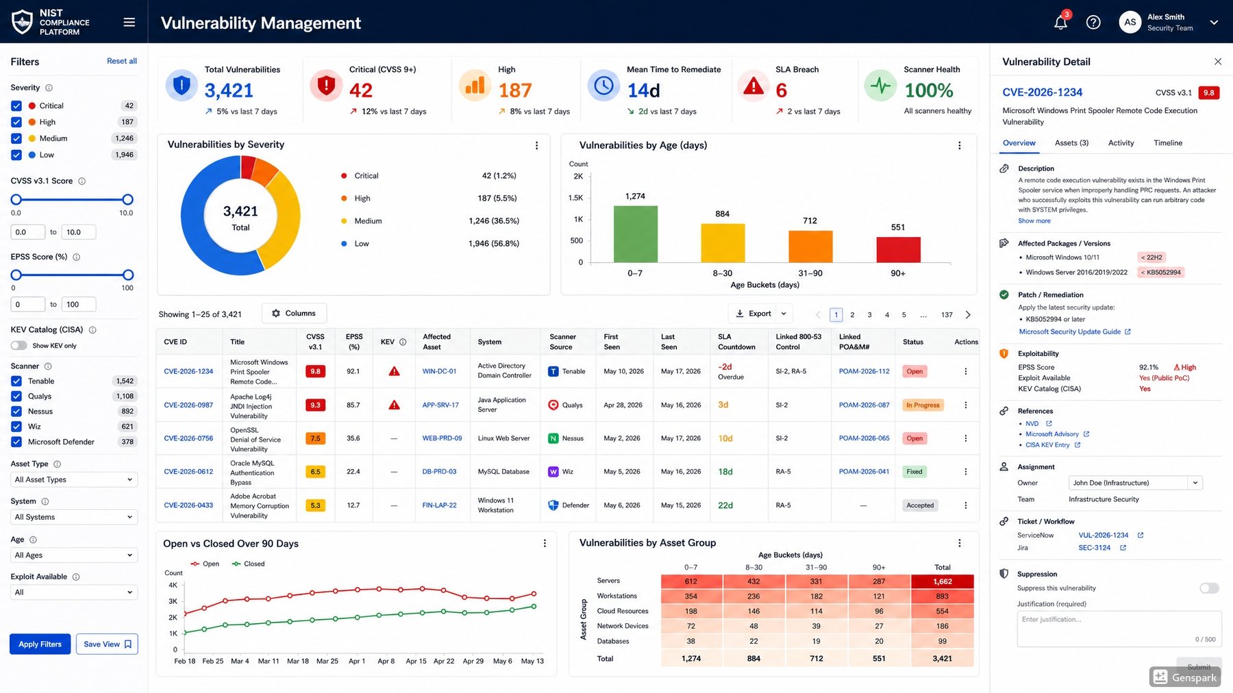 SAEGIS Vulnerability Management screen